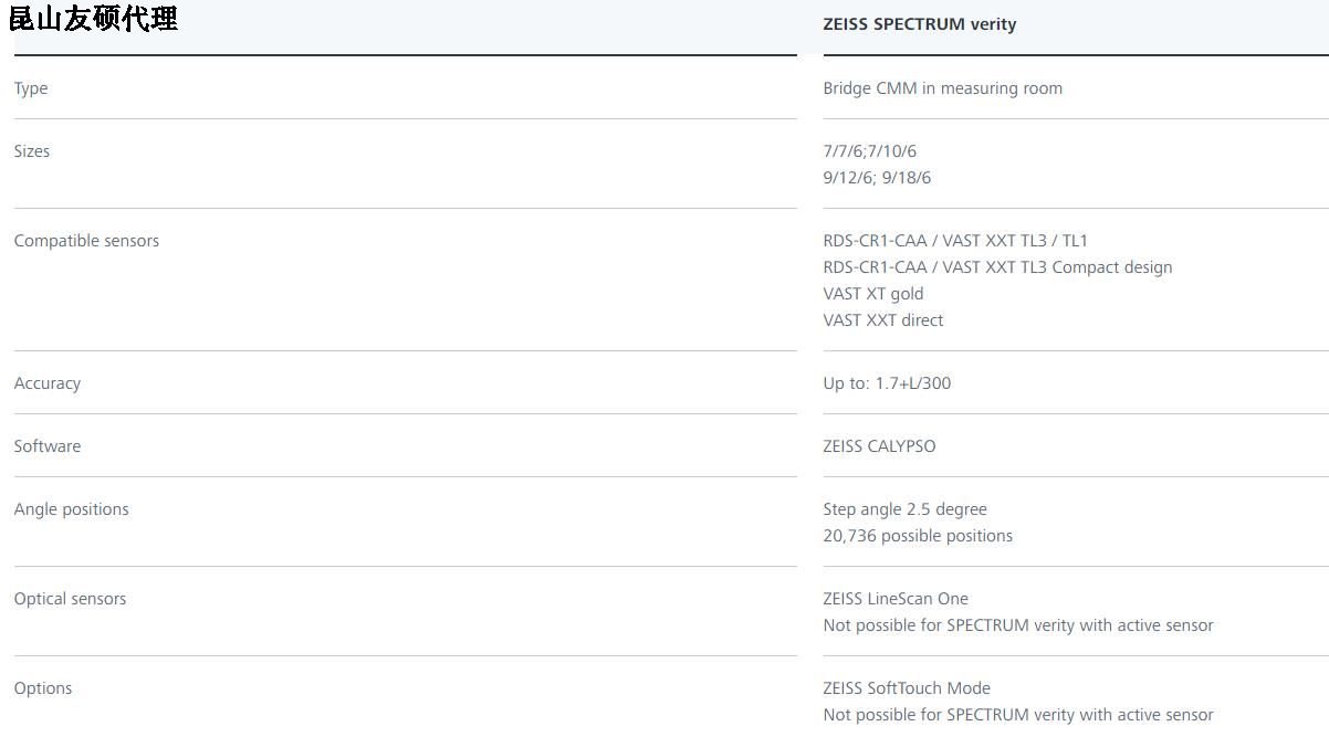 广州蔡司三坐标SPECTRUM verity