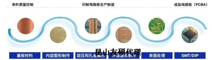 广州蔡司广州扫描电镜